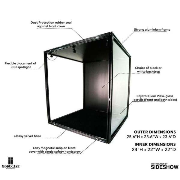 Display Acrílico con Iluminación DF60 Moducase