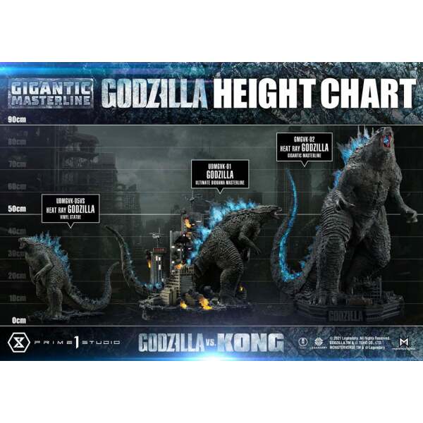 Estatua Giant Masterline Heat Ray Godzilla 87 cm Godzilla vs. Kong