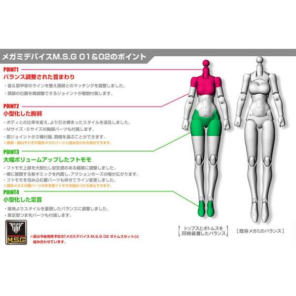 Accesorios 01 Tops Set Skin Megami Device M.S.G. Color B 2 cm - Collector4u.com